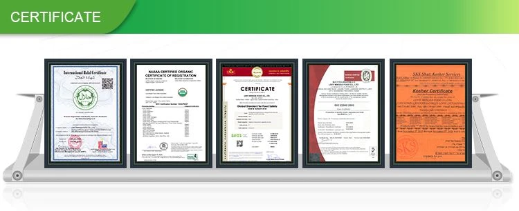 Shandong tianqi food certificate